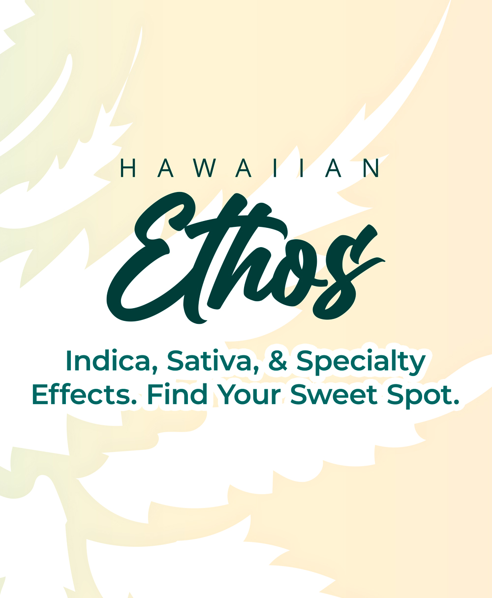 Find your sweet spot.